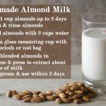 Can You Make Almond Milk in a Juicer